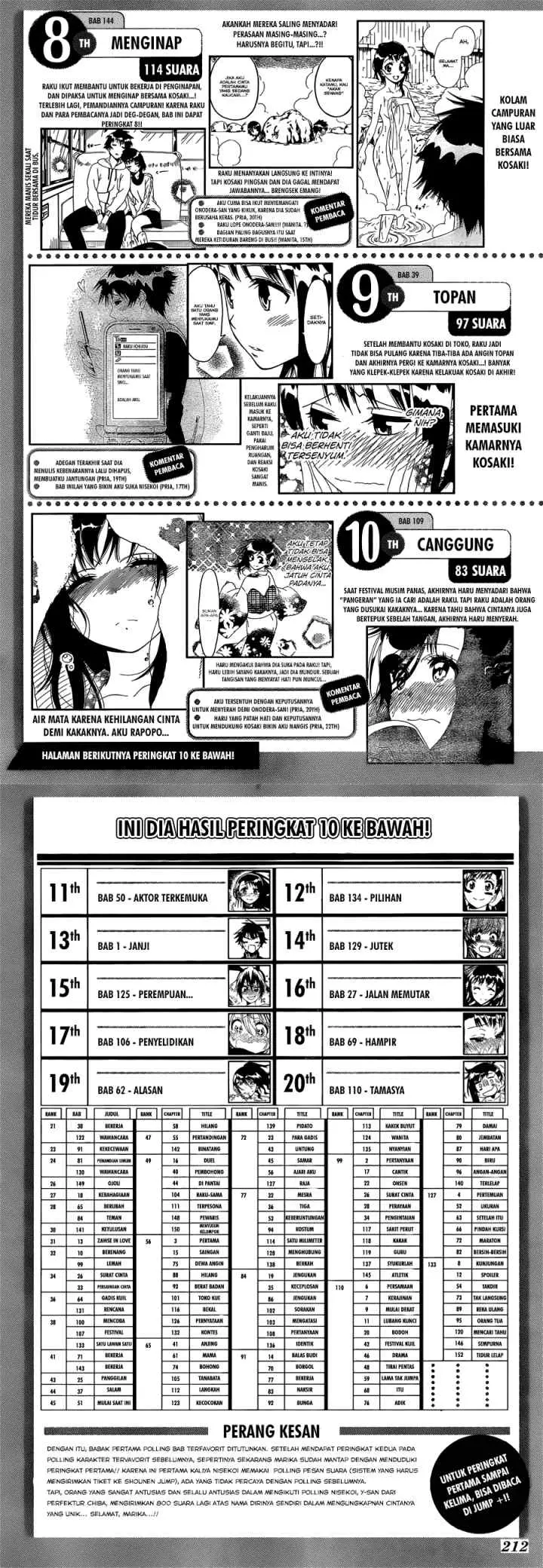 Nisekoi chapter 164 halaman 12
