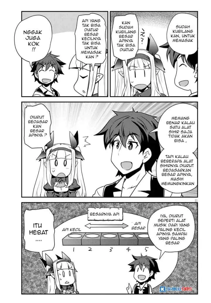 Isekai Nonbiri Nouka chapter 295 halaman 12