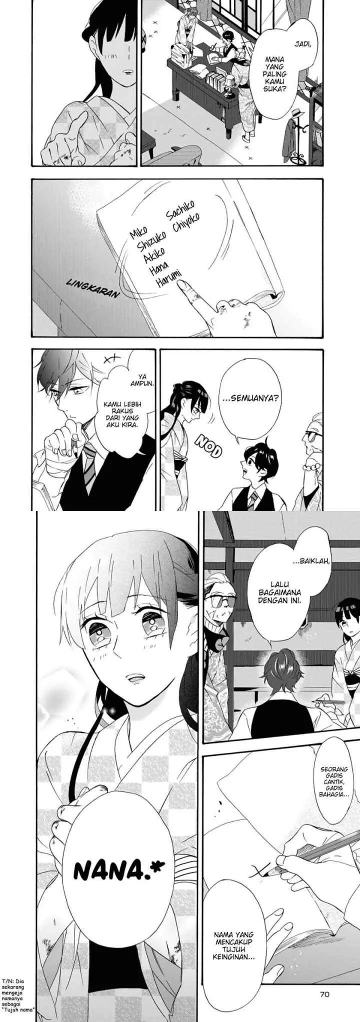 Kimi no Koe chapter 2 halaman 12