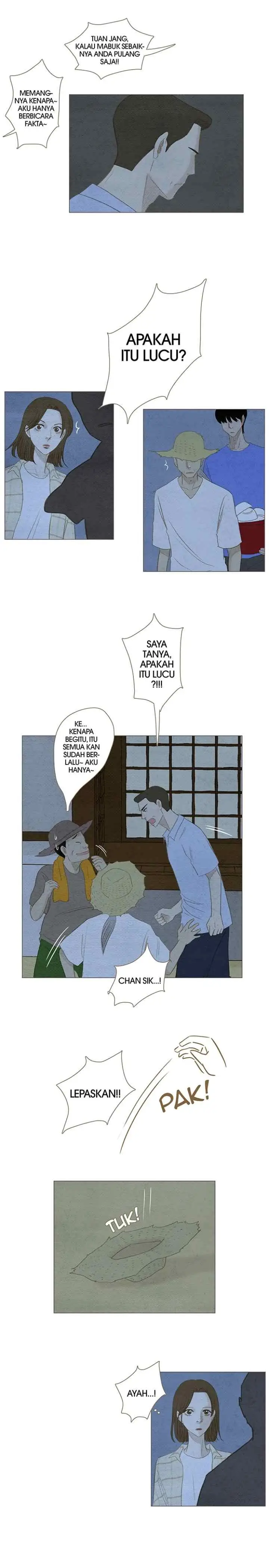 Associated Names chapter 9 halaman 9