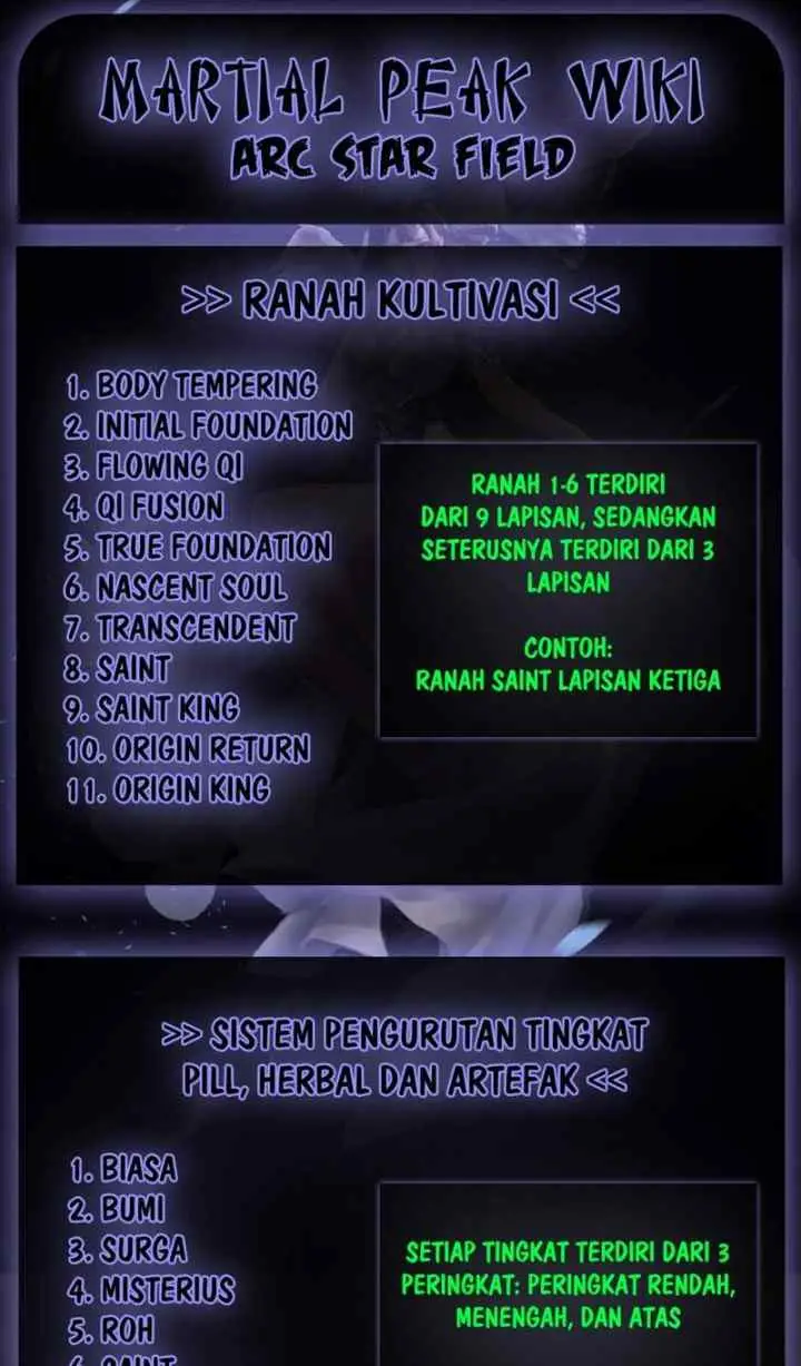 Martial Peak chapter 1435 halaman 14