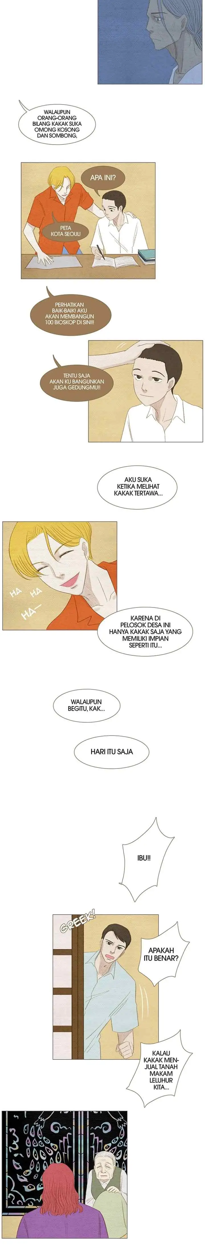 Associated Names chapter 9 halaman 14