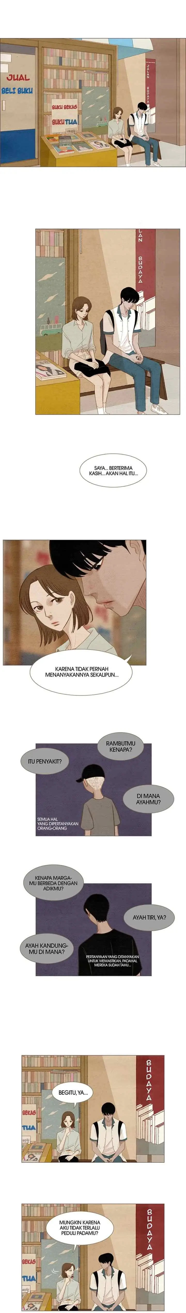 Associated Names chapter 5 halaman 15
