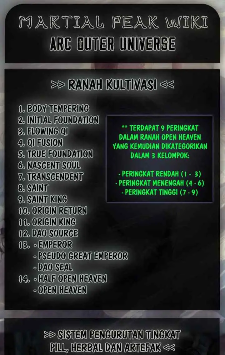 Martial Peak chapter 2682 halaman 14