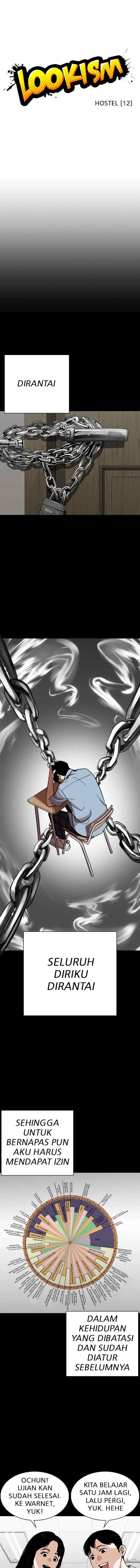 Lookism chapter 281 halaman 4