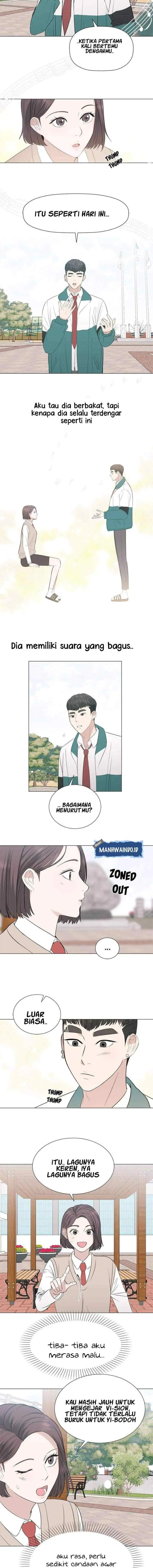 Beyond Virtual chapter 5 halaman 7