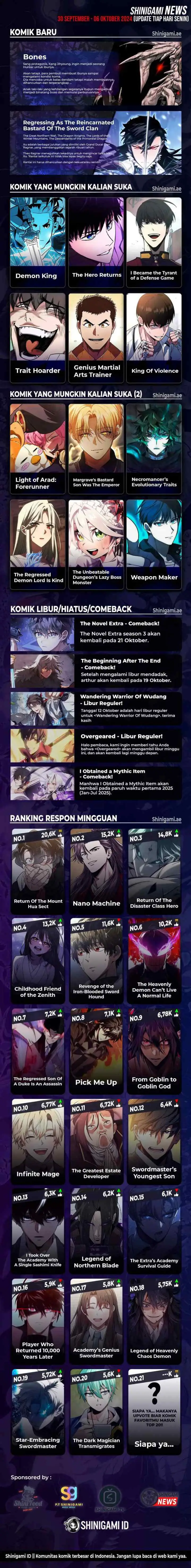 The Villain Of Destiny chapter 194 halaman 11