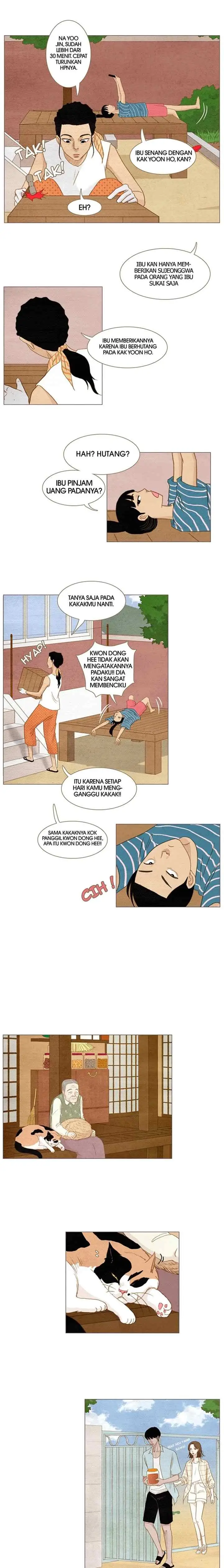Associated Names chapter 4 halaman 5