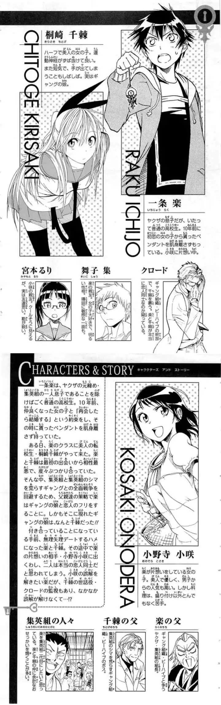 Nisekoi chapter 8 halaman 4