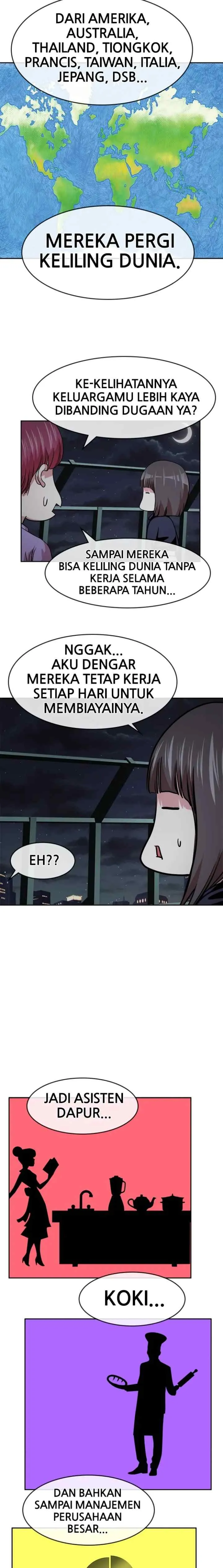 Change S2 chapter 169 halaman 14