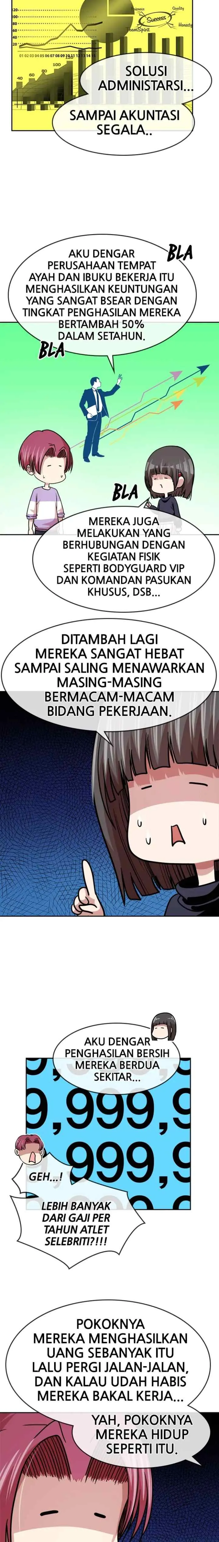 Change S2 chapter 169 halaman 15