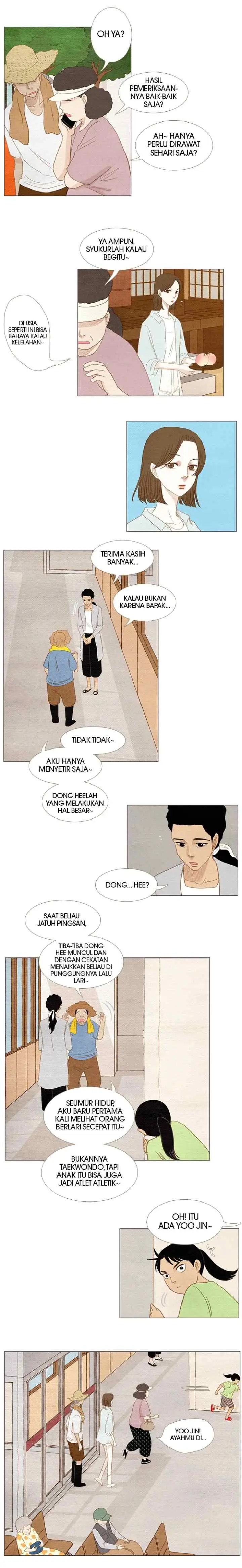 Associated Names chapter 8 halaman 9