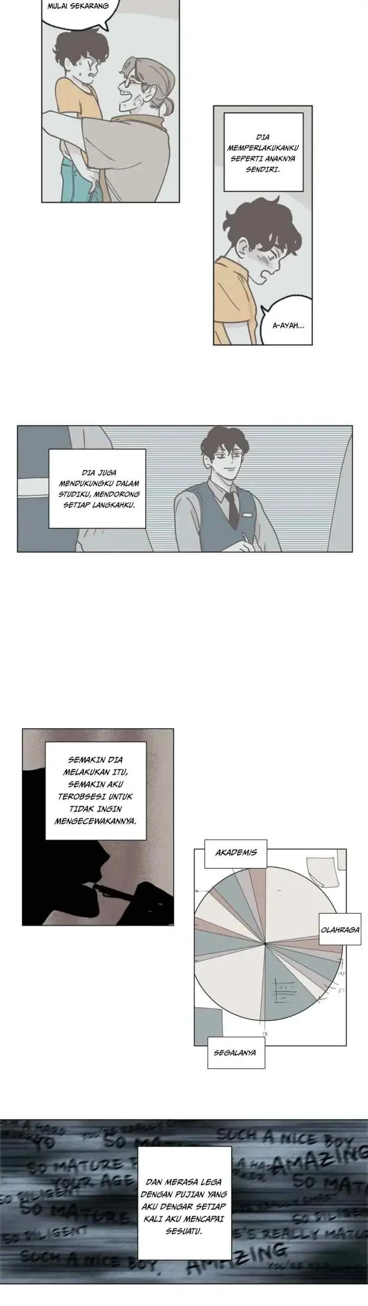 Baek Percent Clean Up chapter 3 halaman 6