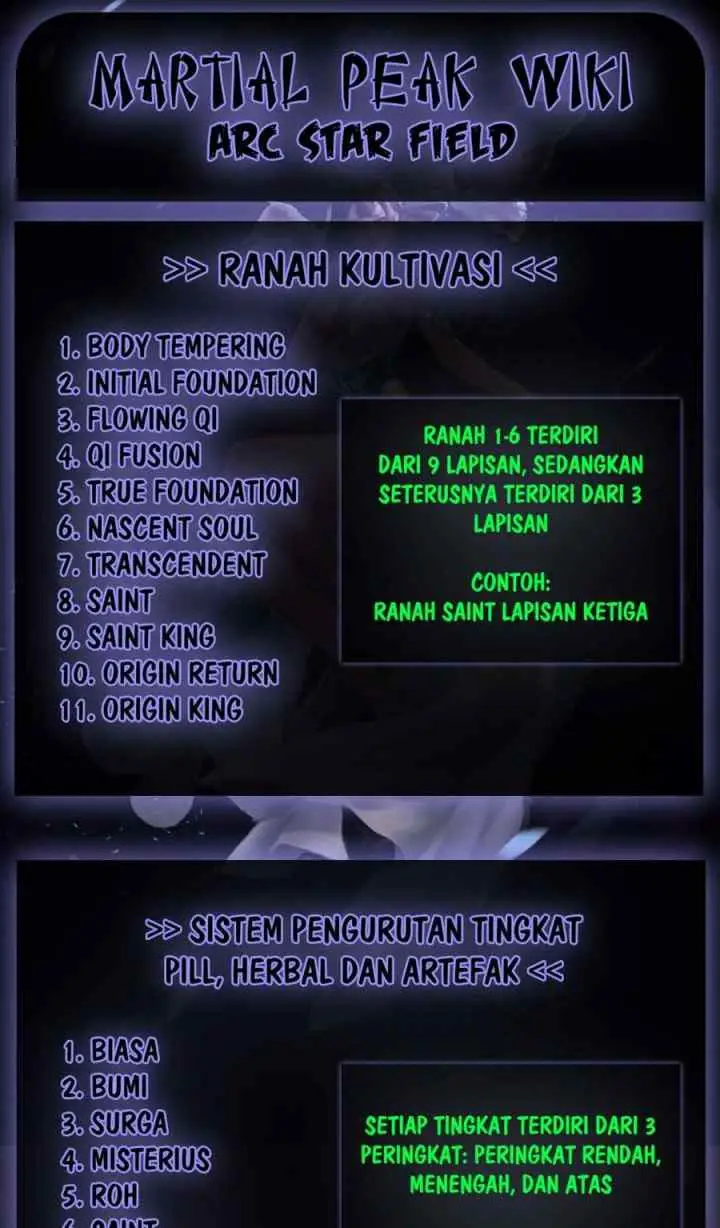 Martial Peak chapter 1140 halaman 14
