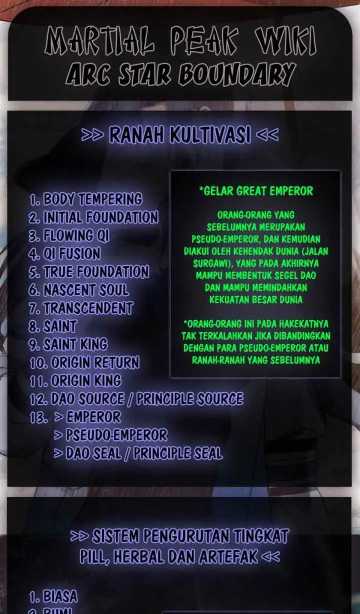 Martial Peak chapter 2095 halaman 14
