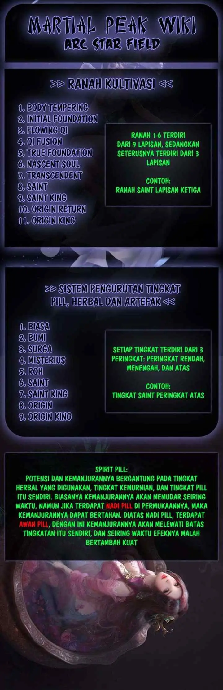 Martial Peak chapter 1158 halaman 14